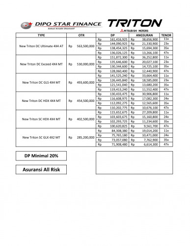 Promo Paket B Mitsubishi Triton